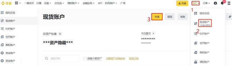 如何选出适合小额投资的USDT钱包？_小额度投资_小额币能炒吗