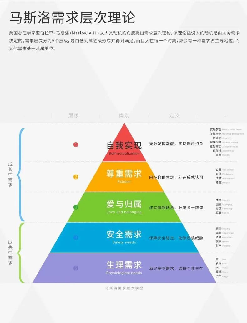 创新一定会提升企业竞争力创新_研究虚拟货币在基础生活需求中的创新应用：如何提升生活质量_质量保障质量提升