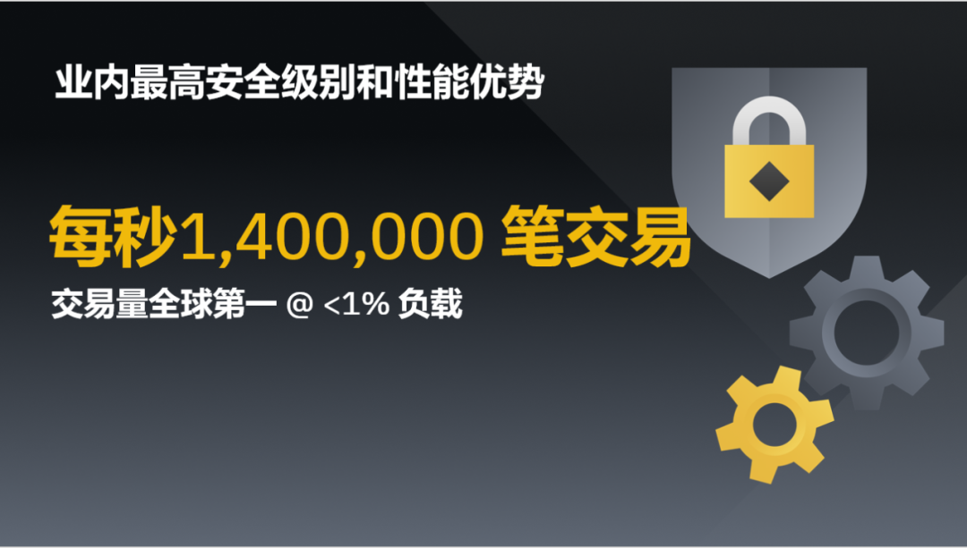 数字货币应用场景是什么意思_数字货币应用场景案例_了解BNB币的商业应用案例：如何推动各行业的数字化转型