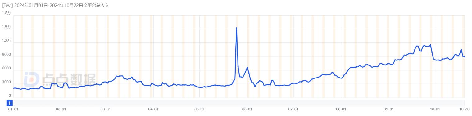 探索数字货币钱包的社交功能 | 下载中的用户互动_货币钱包app下载地址_货币钱包怎么样