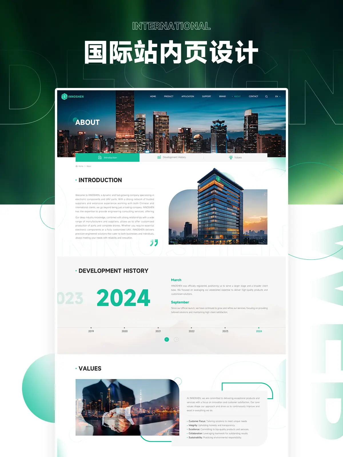 Binance交易所APP的风险评估工具 | 保障用户安全与权益的重要手段_权益和风险_风险获益评估