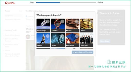 钱包分配法则_跨境网购用户偏好分析_USDT钱包推荐中用户偏好的分层分析