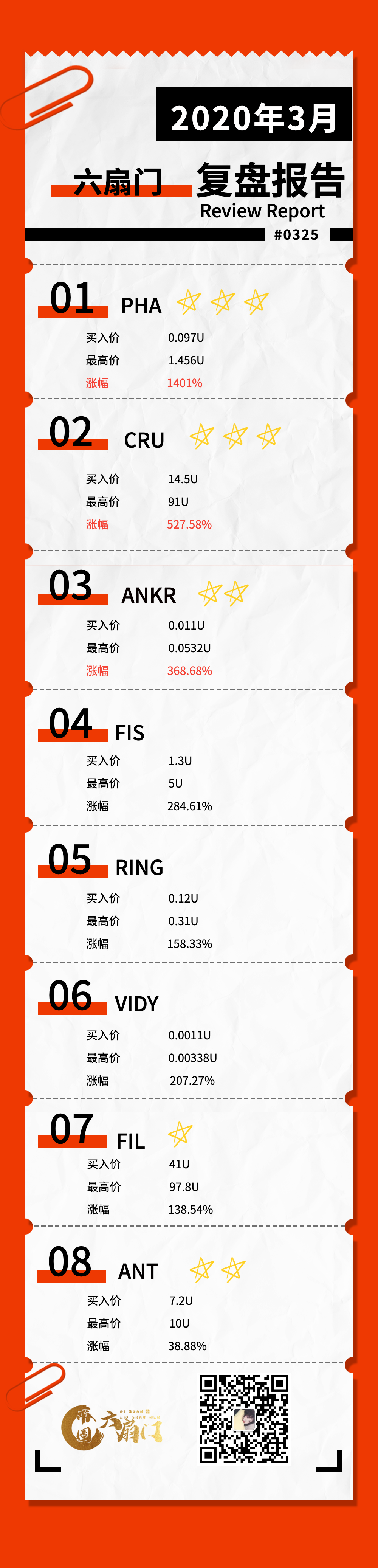 以太坊钱包官网2.0的新版本特点与分析_钱包里的以太坊怎么卖_以太坊钱包是去中心钱包吗