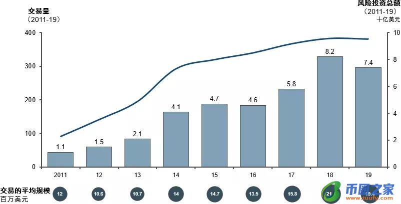 分析买方市场的变化：机构投资者如何驱动数字货币的增长_分析买方市场的变化：机构投资者如何驱动数字货币的增长_分析买方市场的变化：机构投资者如何驱动数字货币的增长