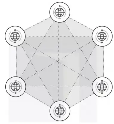 区块链公开透明_区块链交易透明_解析区块链技术的安全性:数字货币是如何实现去中心化与透明交易的
