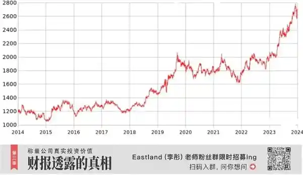 数字货币崭露头角,黄金市场何去何从?