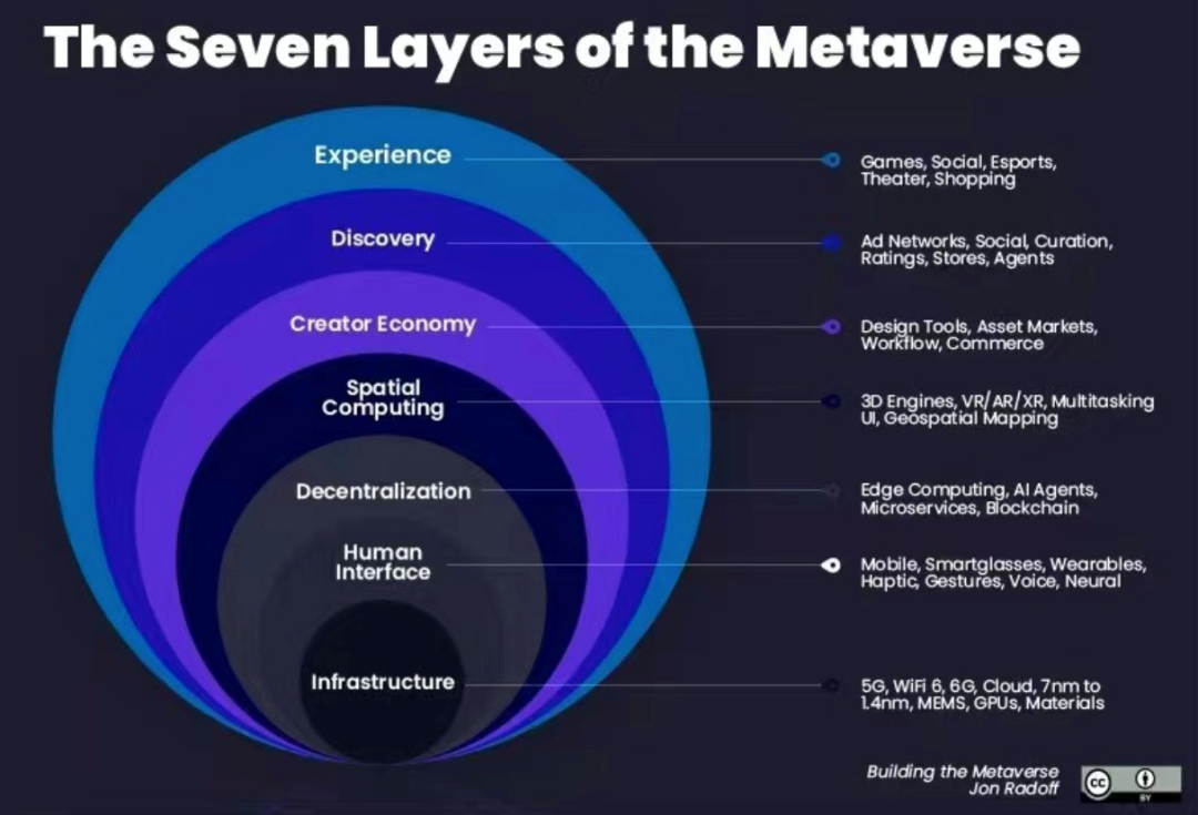 以太坊钱包2.0的技术架构与创新点_钱包的创新_以太坊硬件钱包原理