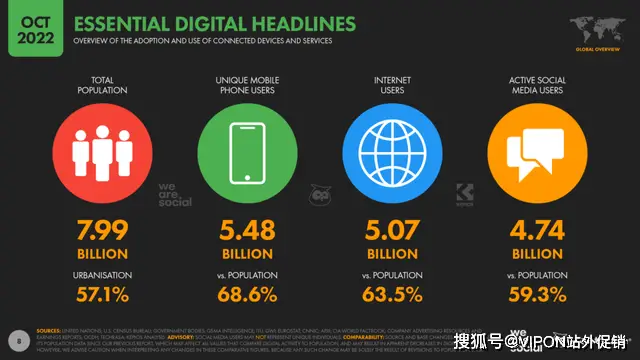 从流行趋势看加密货币:社交媒体如何影响投资者情绪与决策_加密货币策略_加密货币交易策略
