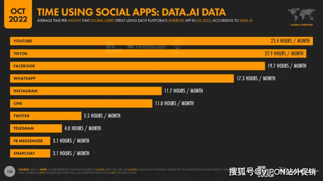 加密货币交易策略_加密货币策略_从流行趋势看加密货币:社交媒体如何影响投资者情绪与决策
