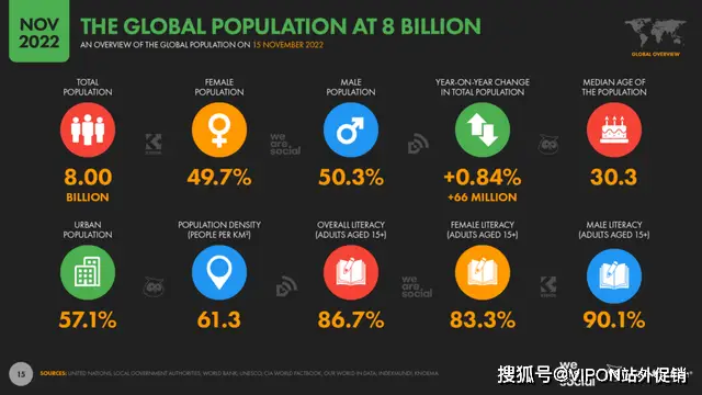加密货币策略_加密货币交易策略_从流行趋势看加密货币:社交媒体如何影响投资者情绪与决策