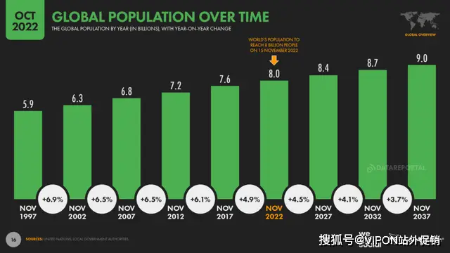 加密货币策略_加密货币交易策略_从流行趋势看加密货币:社交媒体如何影响投资者情绪与决策