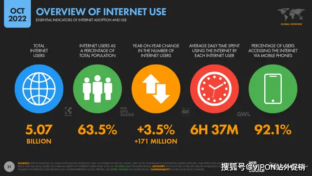 从流行趋势看加密货币:社交媒体如何影响投资者情绪与决策_加密货币交易策略_加密货币策略