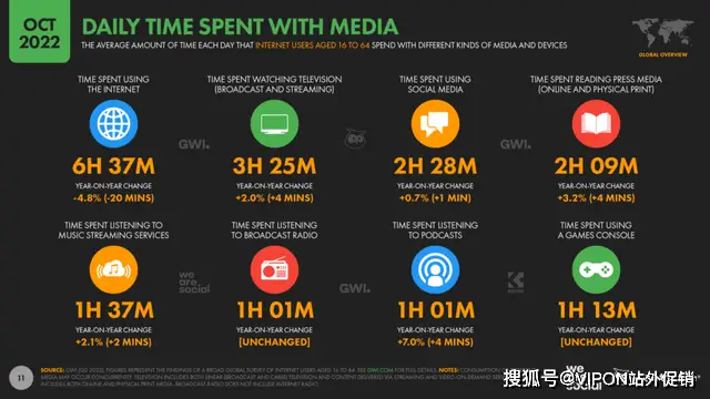 从流行趋势看加密货币:社交媒体如何影响投资者情绪与决策_加密货币策略_加密货币交易策略