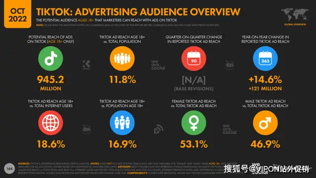 加密货币策略_加密货币交易策略_从流行趋势看加密货币:社交媒体如何影响投资者情绪与决策