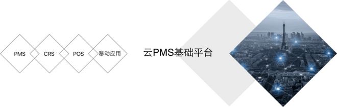 消费趋势指数是什么_理解数字资产对生活方式的影响:如何推动可持续消费的新趋势_消费趋势指数上升的原因