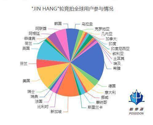 币圈假突破_币圈破0是什么意思_SOL币的国际化发展：如何在全球市场中实现突破