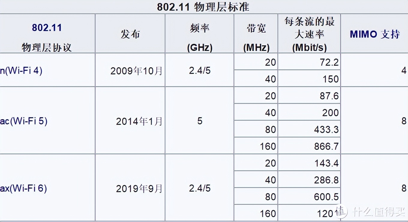如何用TP-Link APP绑定路由器并进行网络优化_小度路由绑定_网络发言防和谐器app