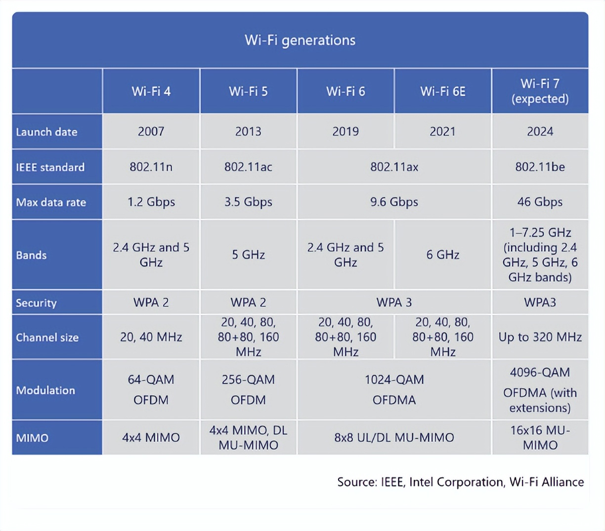 如何用TP-Link APP绑定路由器并进行网络优化_网络发言防和谐器app_小度路由绑定