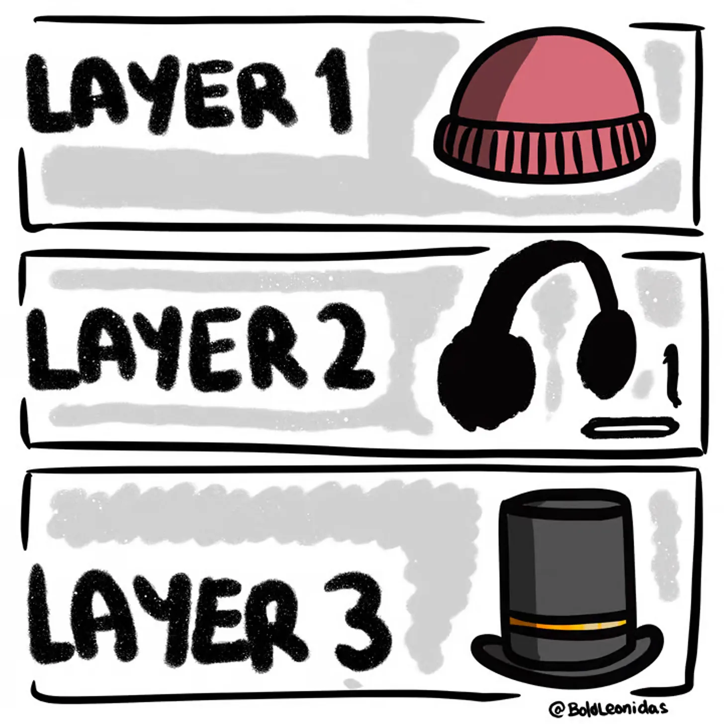 参与BNB币的社区活动：如何成为生态的一部分_社区生态是什么意思_社区生态链