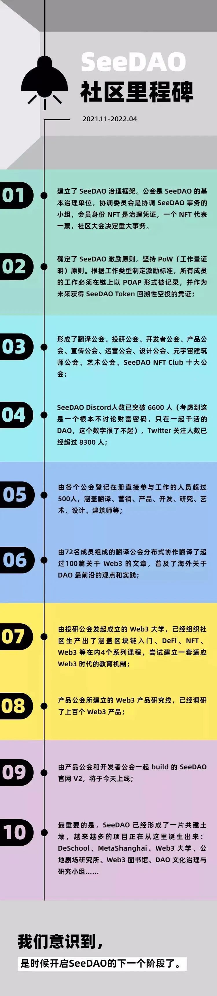 以太坊和去中心化自治组织（DAO）的关系：未来治理的新模式_以太坊和去中心化自治组织（DAO）的关系：未来治理的新模式_以太坊和去中心化自治组织（DAO）的关系：未来治理的新模式