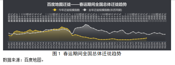 石油对外贸易依存度_全球石油供应风险的上升，如何影响国际贸易与经济稳定？_石油贸易现状