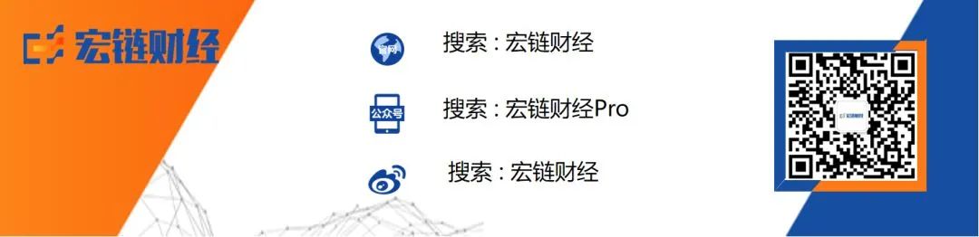 策略etf基金_USDT在基金管理中的策略应用_策略etf