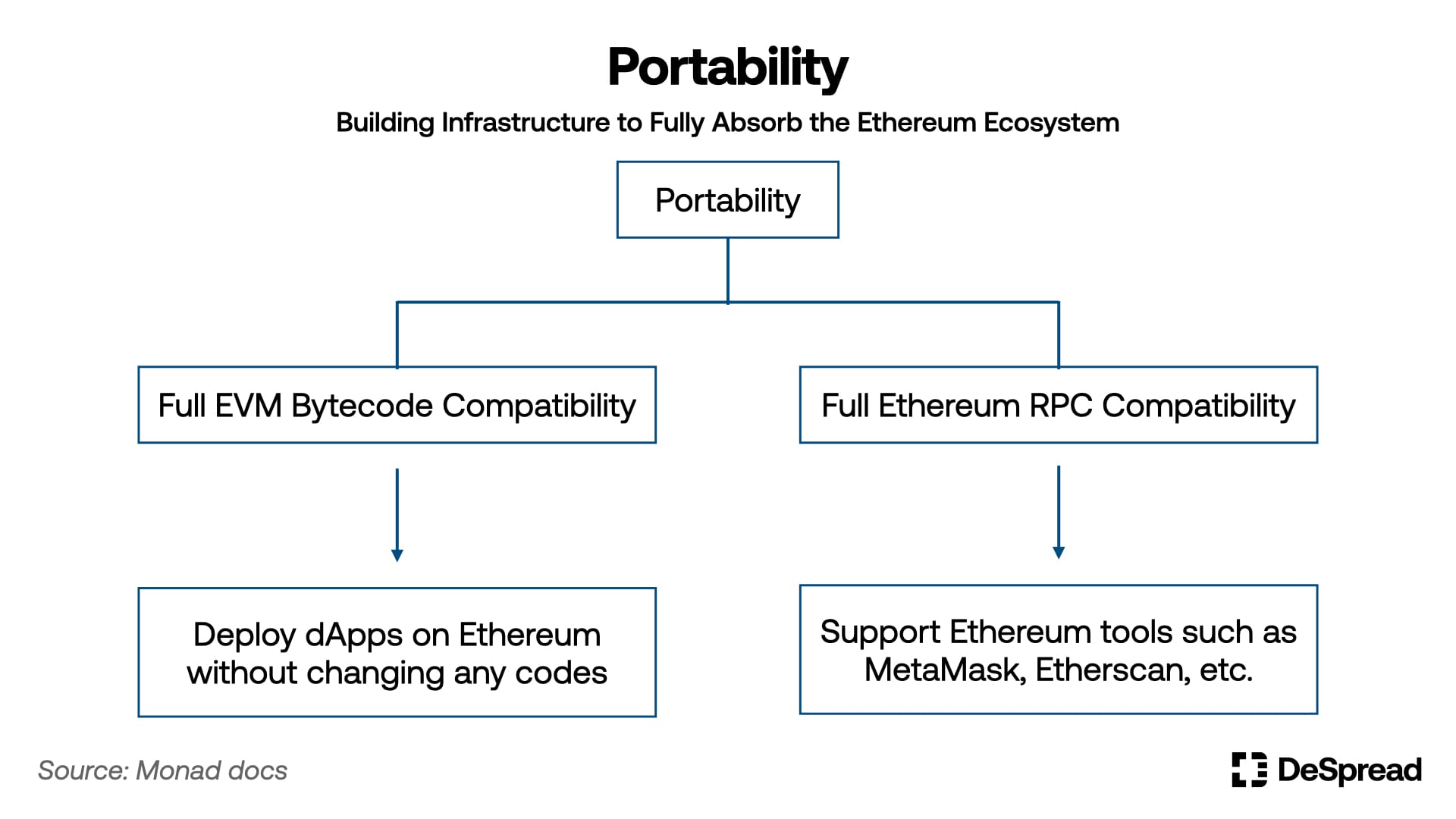 社区生态是什么意思_参与BNB币的社区活动：如何成为生态的一部分_社区生态圈