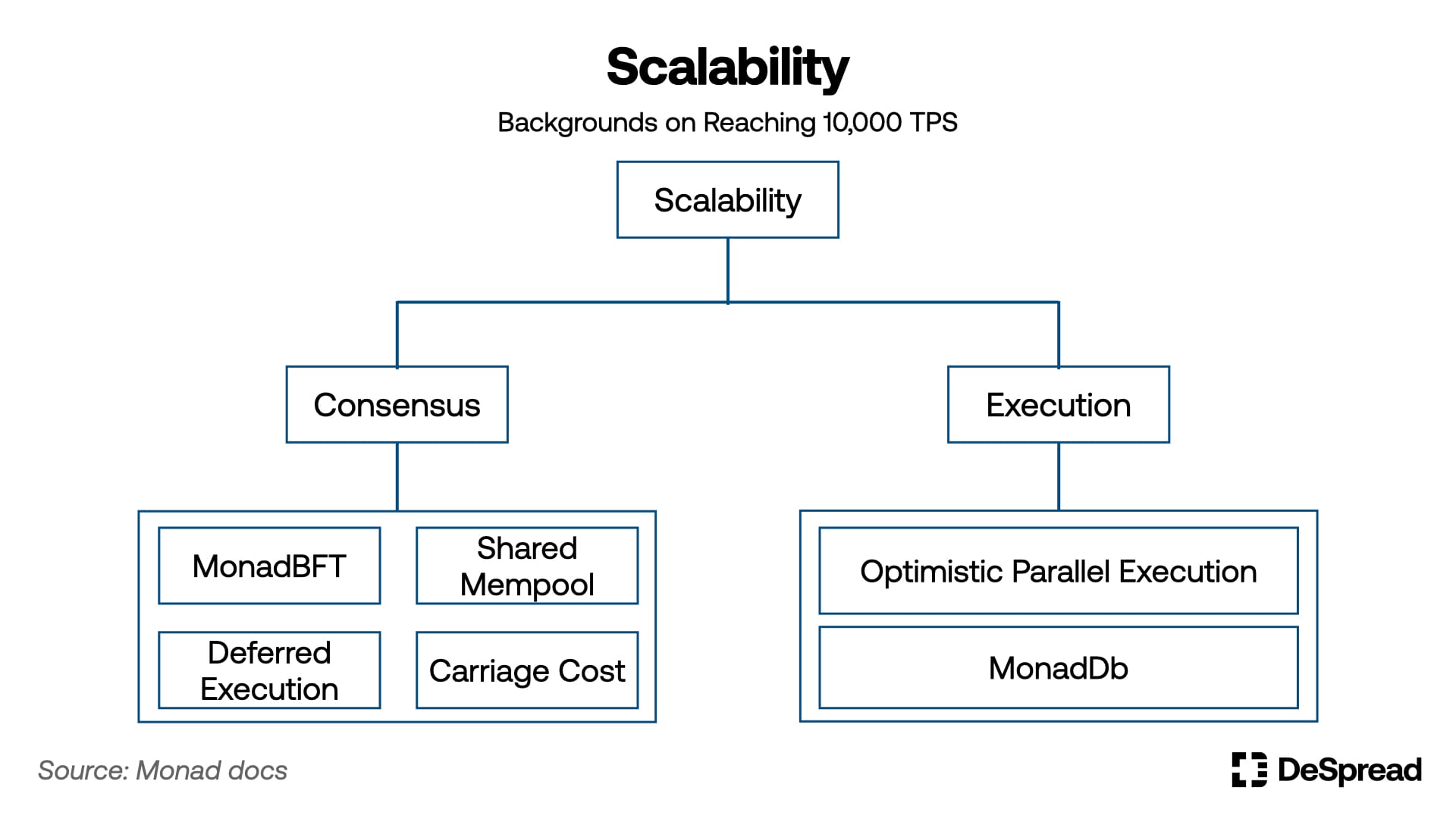 参与BNB币的社区活动：如何成为生态的一部分_社区生态圈_社区生态是什么意思