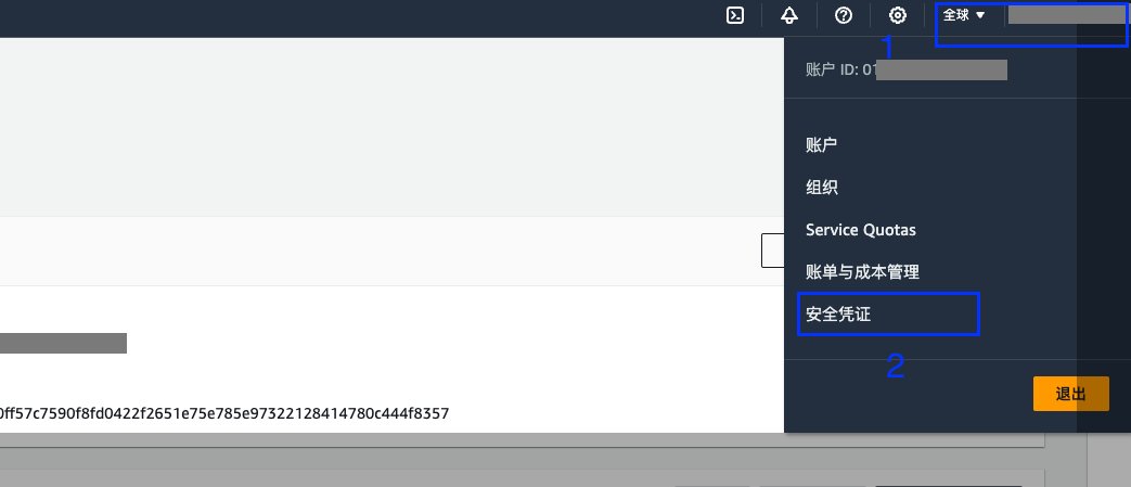 如何在创建账户过程中面对技术问题？_账户创建安全问题_面对新情况和新问题