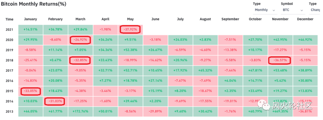 以太坊钱包交易的重要提示与温馨提示_以太坊钱包交易的重要提示与温馨提示_以太坊钱包交易的重要提示与温馨提示