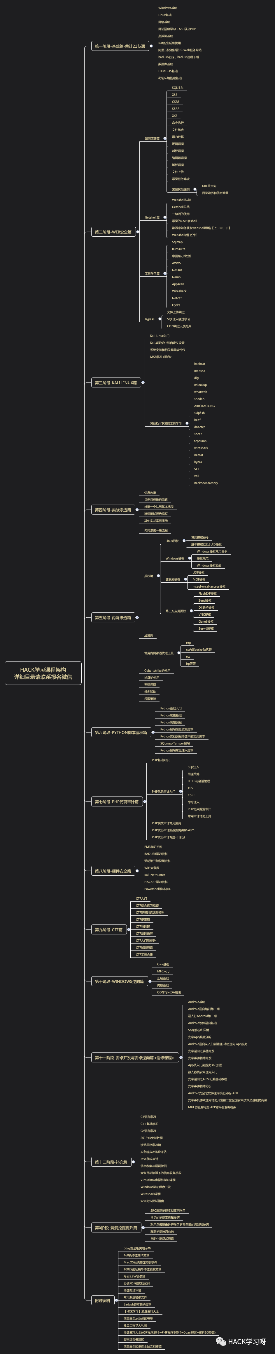 如何在以太坊APP中实时监控挖矿进度？_专业矿机挖以太坊_挖矿以太坊是什么意思