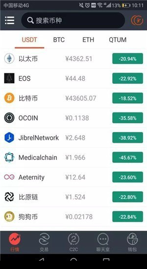 钱包αpp_钱包ai_以太坊钱包最新版的社区支持与用户互动
