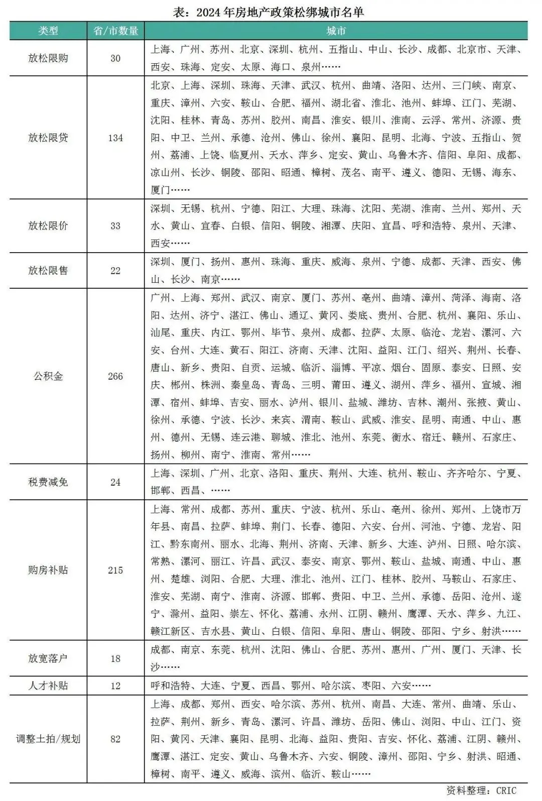 理解数字货币在智能城市建设中的角色：推动城市生活的数字化转型_数字化货币改革_数字货币推行城市
