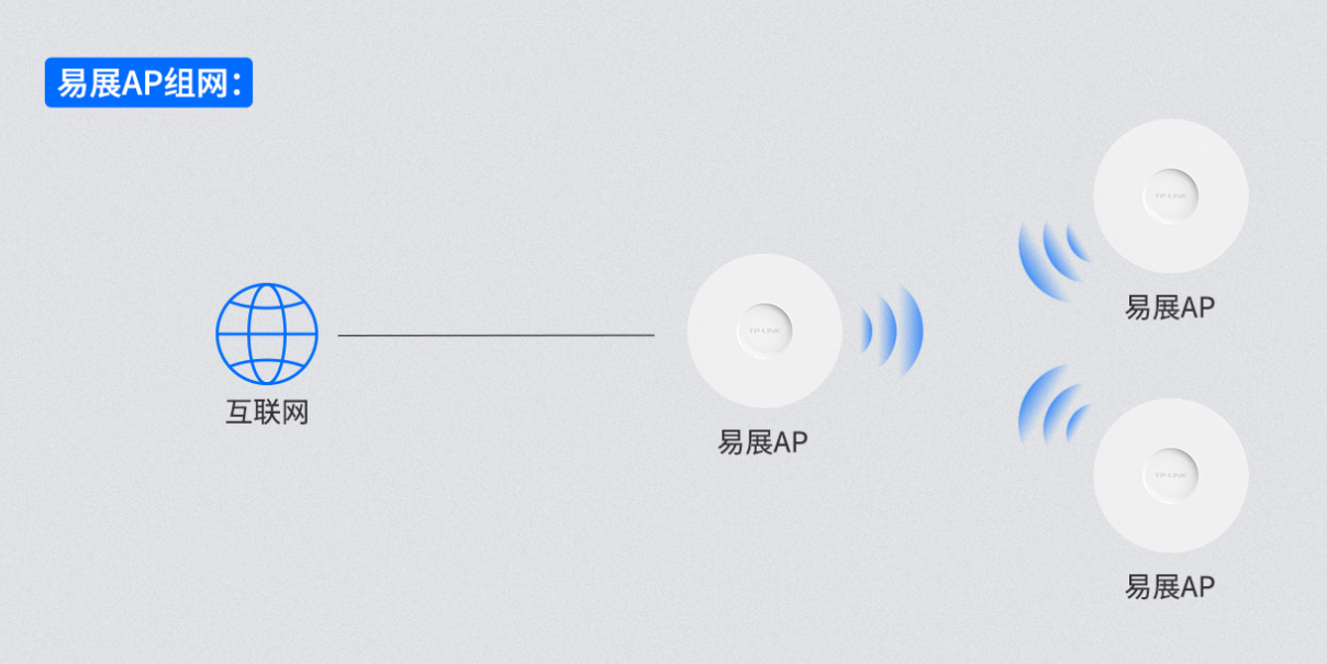 TP-LINK APP如何实现无线设备的个性化设置_tplink设置无线名称_tp无线高级设置