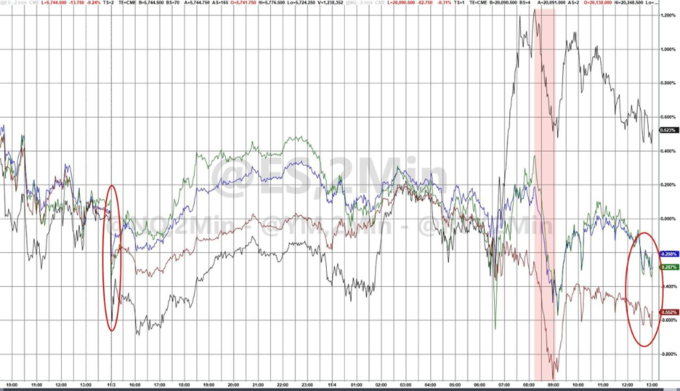 特朗普拜登比特币最新_特朗普对比特币_中国财政刺激+特朗普获胜预期 比特币攀至两周新高