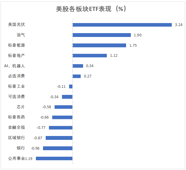 中国财政刺激+特朗普获胜预期 比特币攀至两周新高_特朗普拜登比特币最新_特朗普对比特币