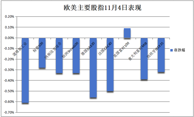 中国财政刺激+特朗普获胜预期 比特币攀至两周新高_特朗普拜登比特币最新_特朗普对比特币