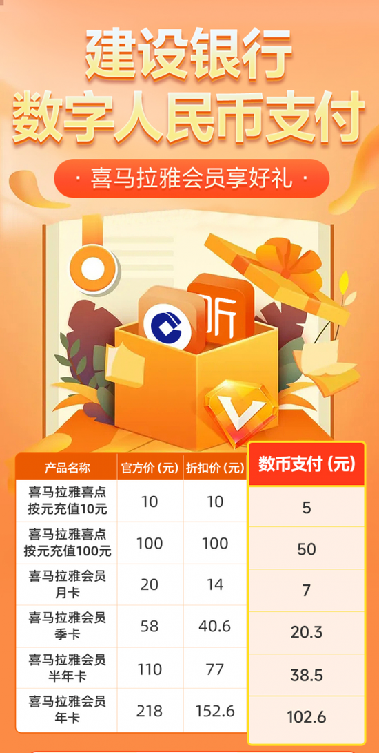 数字货币的多样性与选择_啥是货币数字_货币数字多样性选择原则