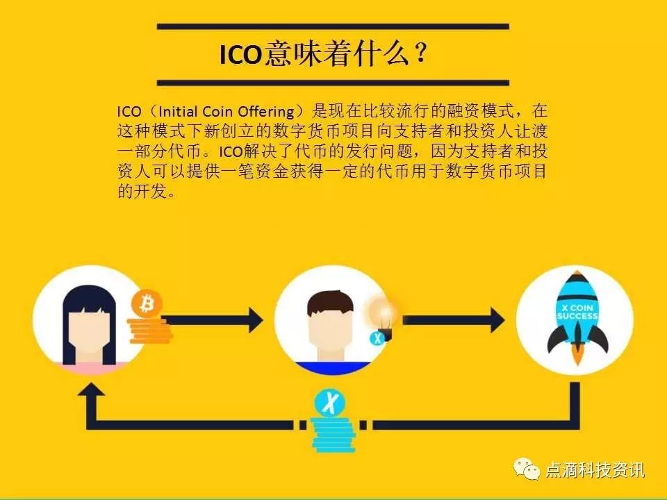 如何参与数字货币的ICO_货币数字化_何为数字货币ico