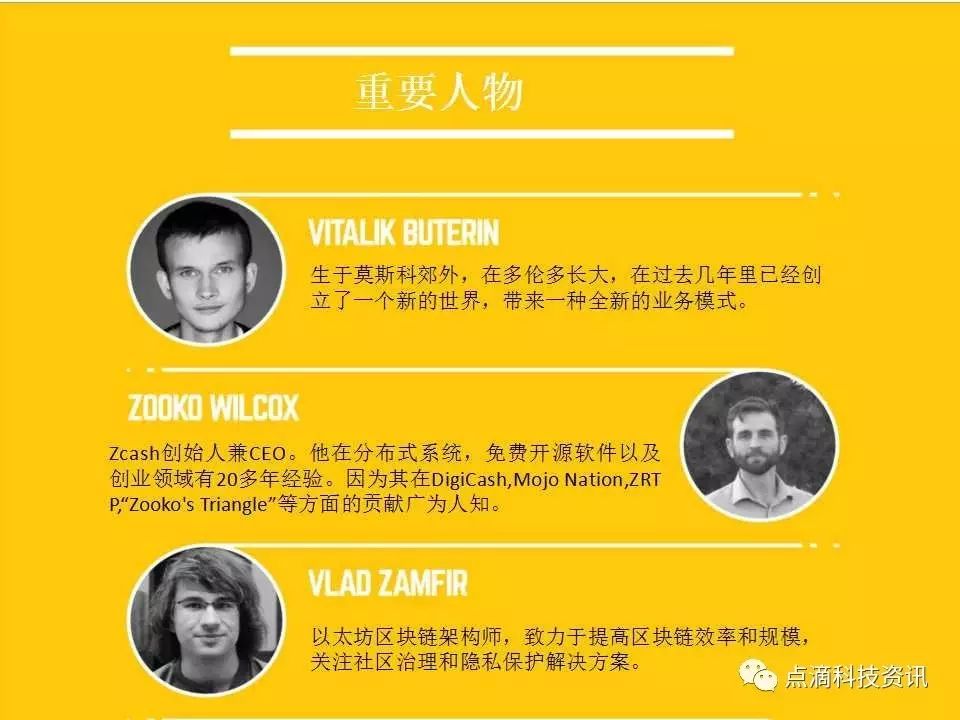 货币数字化_何为数字货币ico_如何参与数字货币的ICO