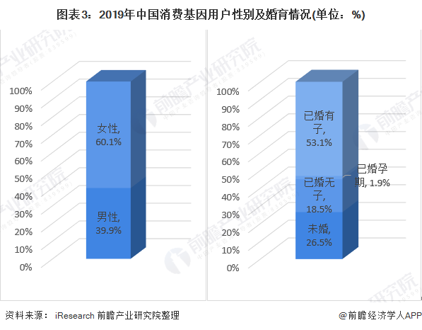 新型区块链_数字资产在股权投资中的应用：新兴企业如何利用区块链融资_基于区块链的应收账款融资