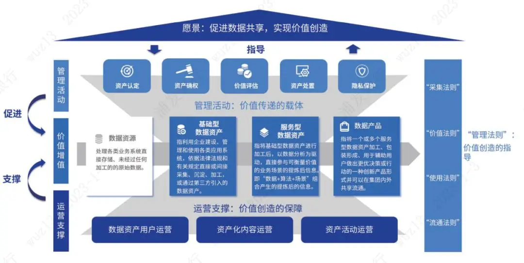 数字资产交易平台是怎样一回事_数字资产交易平台是什么意思_Binance交易所APP与传统交易平台的比较 | 数字资产管理的新模式