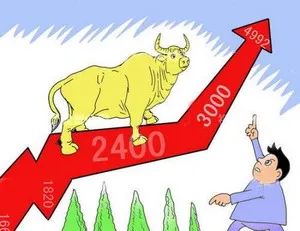 币圈交易30秒_时间币交易群_如何在币圈十大交易所APP中进行快速交易 | 提升交易时效