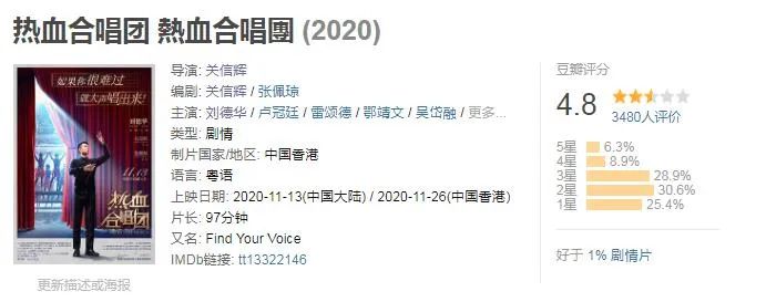 刘德华主演的武打片_刘德华的经典武侠片与角色_刘德华的武侠
