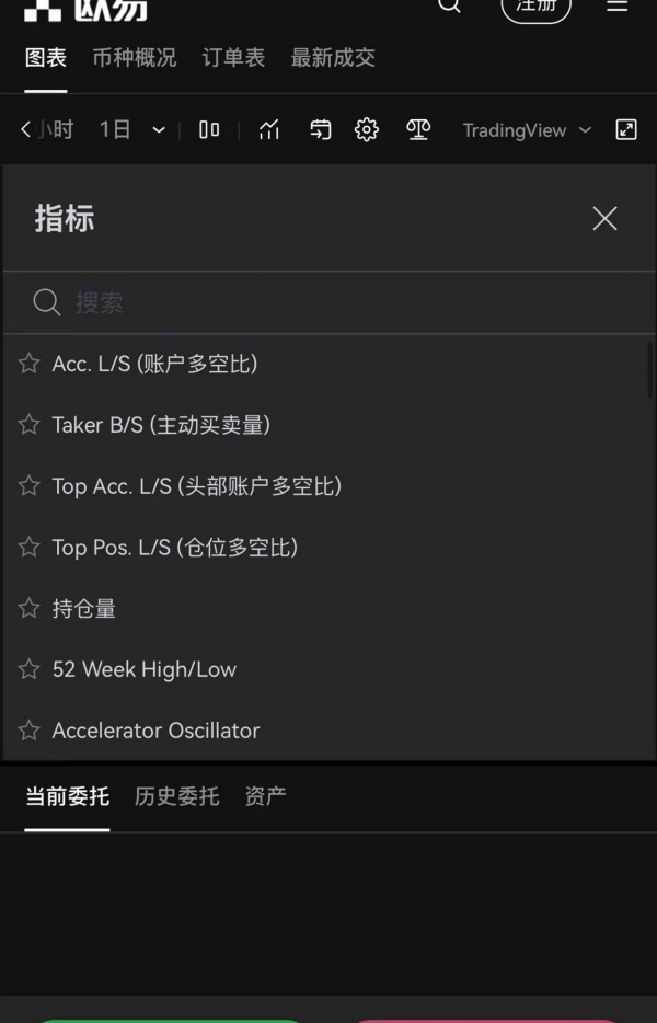 欧意身份验证器(虚拟币交易所大全)(850)