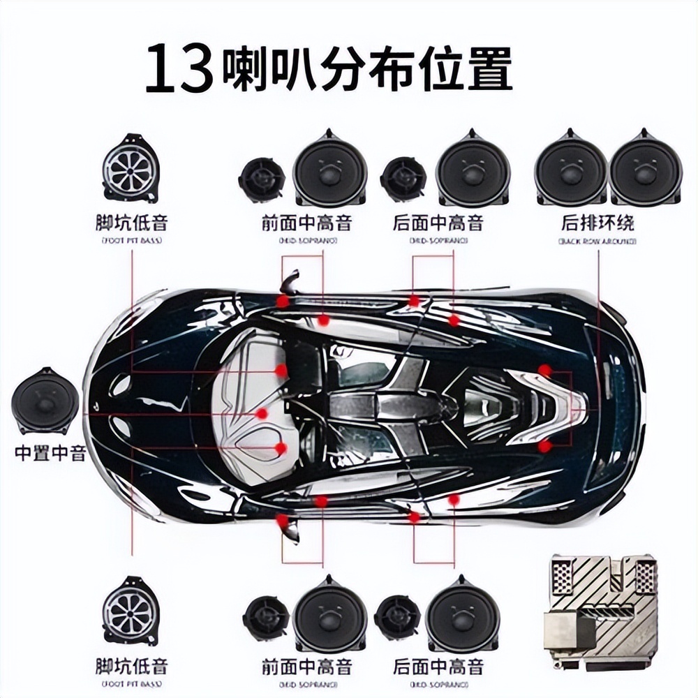 评测奔驰的音响系统：音质与体验_奔驰音响怎么样_奔驰的顶级音响