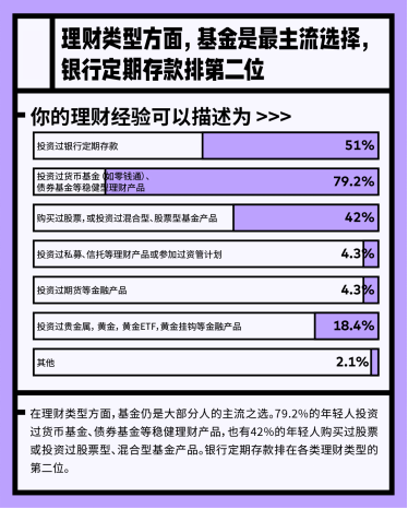 研究数字货币的投资教育模式：如何培养新一代的投资者与理财者_数字货币理财钱包_公务员可以投资数字货币吗