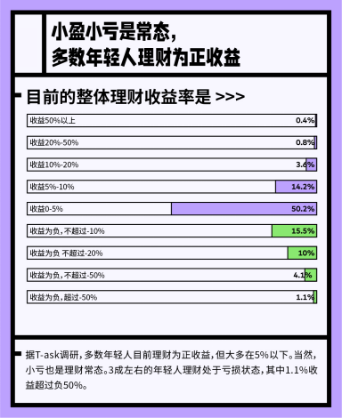研究数字货币的投资教育模式：如何培养新一代的投资者与理财者_公务员可以投资数字货币吗_数字货币理财钱包