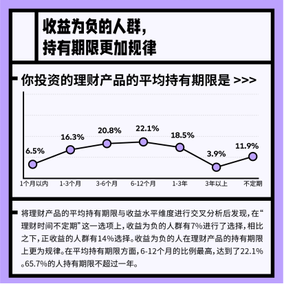 研究数字货币的投资教育模式：如何培养新一代的投资者与理财者_数字货币理财钱包_公务员可以投资数字货币吗