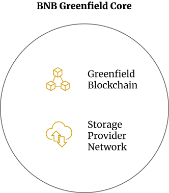 权限app_权限app下载_币安APP下载后的使用权限设置
